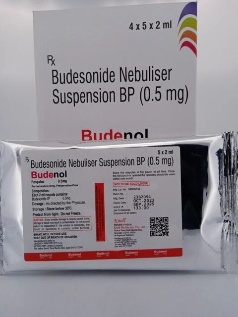0.5MG BUDENOL RES