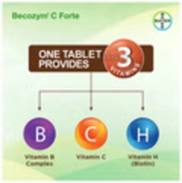 BECOZYMC CFORTE TAB